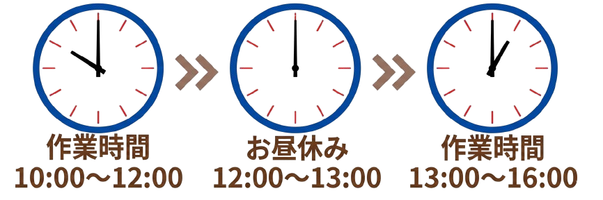 清田区 就労支援 1日の流れ